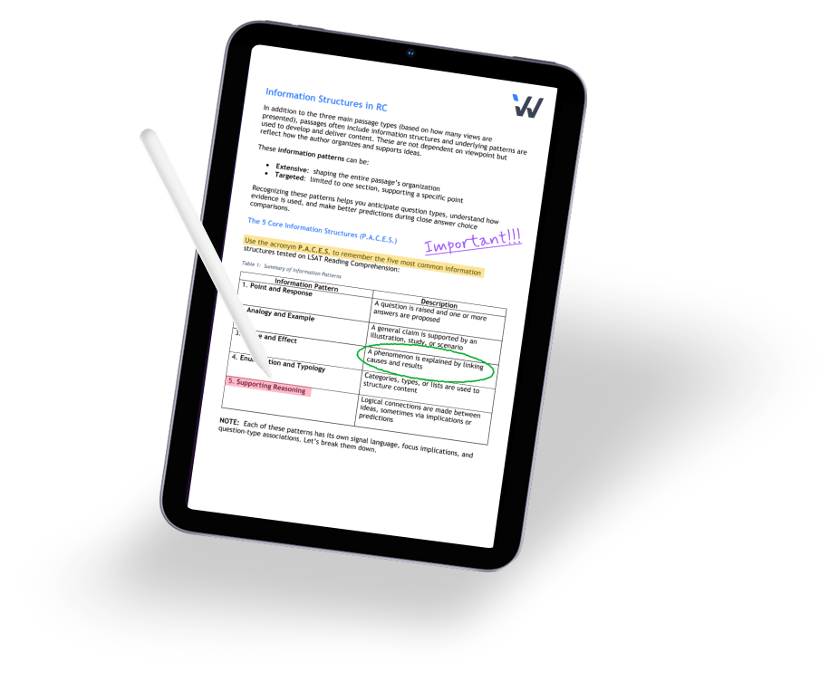 Level Up with Practice Questions and Annotatable Textbooks