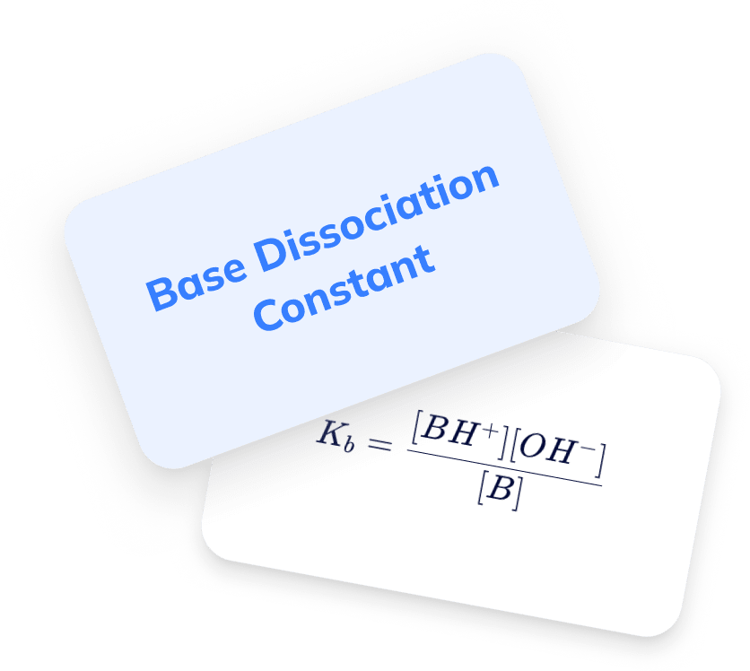 Boost Your Memory with Essential MCAT Flashcards