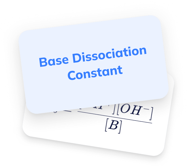 An example MCAT flash-card