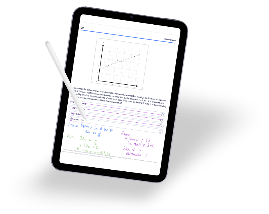 Digital Textbooks