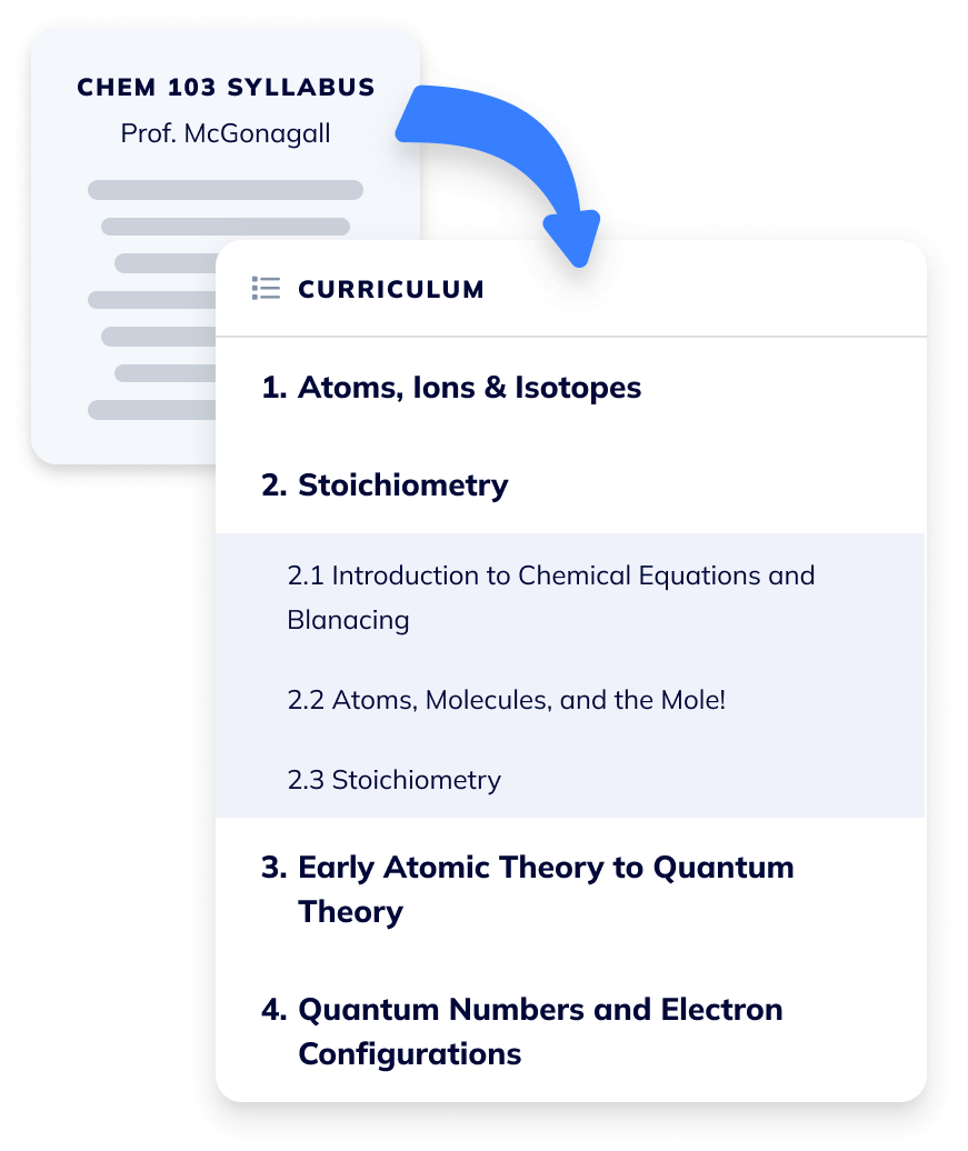 Follow Along With YourΒ Course